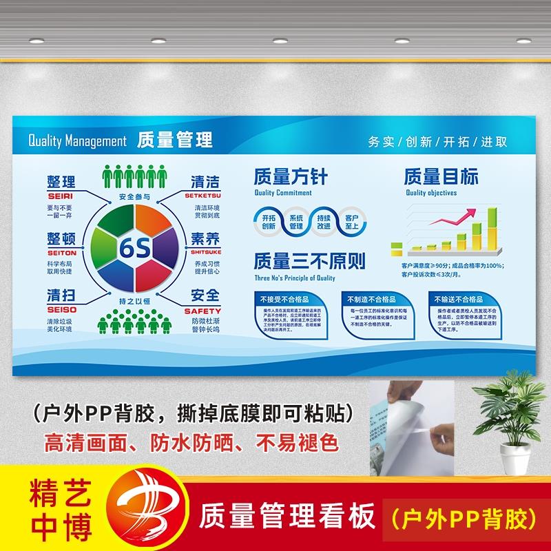 6S管理 质量方针 目标八大浪费 IQC 三不原则 精益生产展示宣传栏