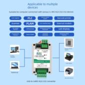智嵌物联USB转RS485转换器usb转232 422 TTL串口光电隔离模块进口
