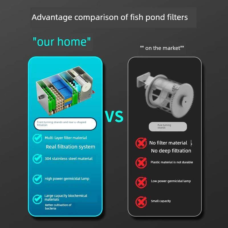 鱼塘滤鼓微滤机水产养殖智能全自动反冲洗水循环净化系统
