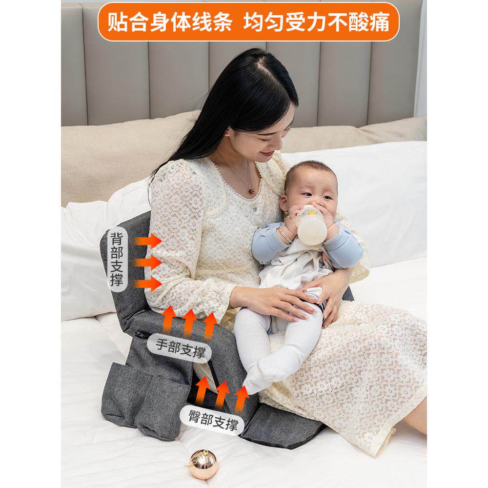 采购产品护理椅，孕妇床靠背椅，坐月子喂养椅，护腰椅，特殊豆袋