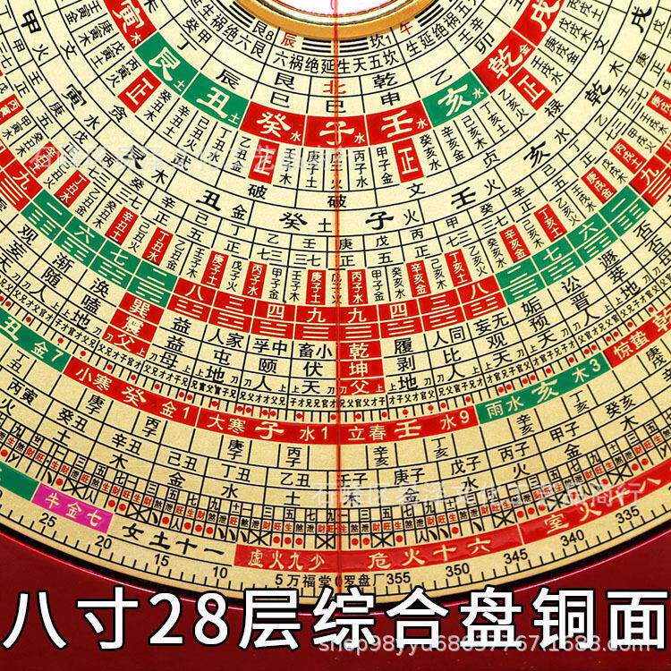 新款万福堂电木铜面6寸8寸9寸10寸三元三合综合罗盘罗经仪