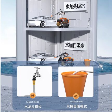 洗车机家用220v插电式高压水枪超强压力接水桶新型增压水泵洗地