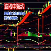 主力吸筹低位建仓指标抄底逃顶波段擒牛指标公式 炒gu技术指标