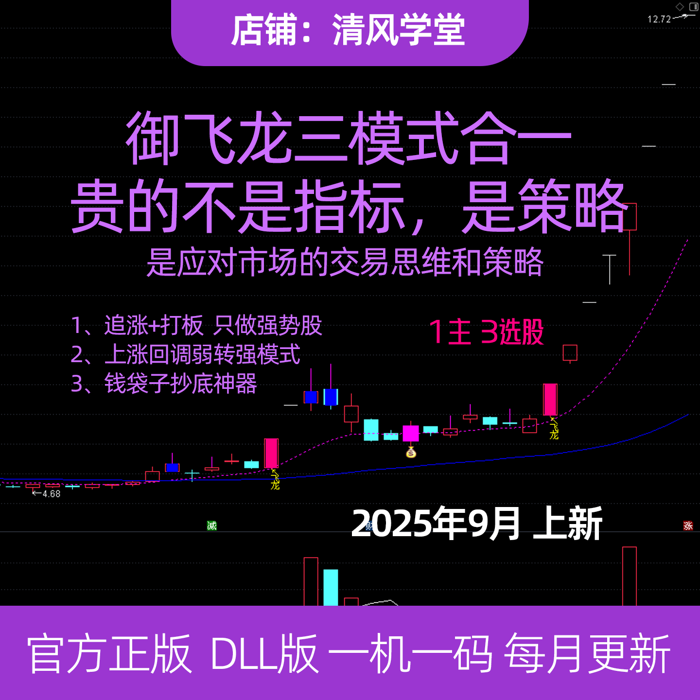 御飞龙2025主升浪+弱转强战法 炒gu票通达信指标公式高抛低吸