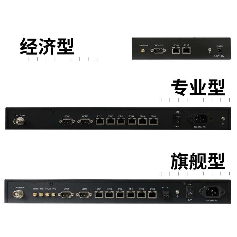 NTP网络时间服务器 校时服务器 NTP Server 北斗授时 NTP校时器