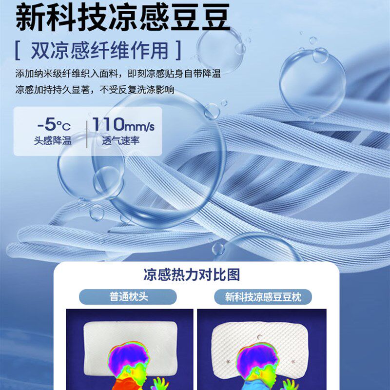 儿童枕头四季专用1宝宝2婴儿枕3个月6岁以上新生7幼儿园小孩夏天