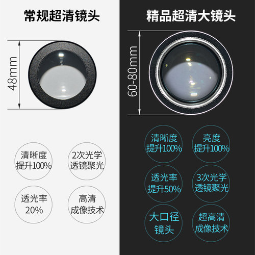 广告logo投影灯地面门头店铺户外防水旋转定制图案文字照片投射灯