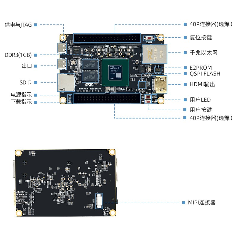 璞致FPGA开发板 核心板Xilinx Artix7 A7 35T 75T 100T 200T MIPI
