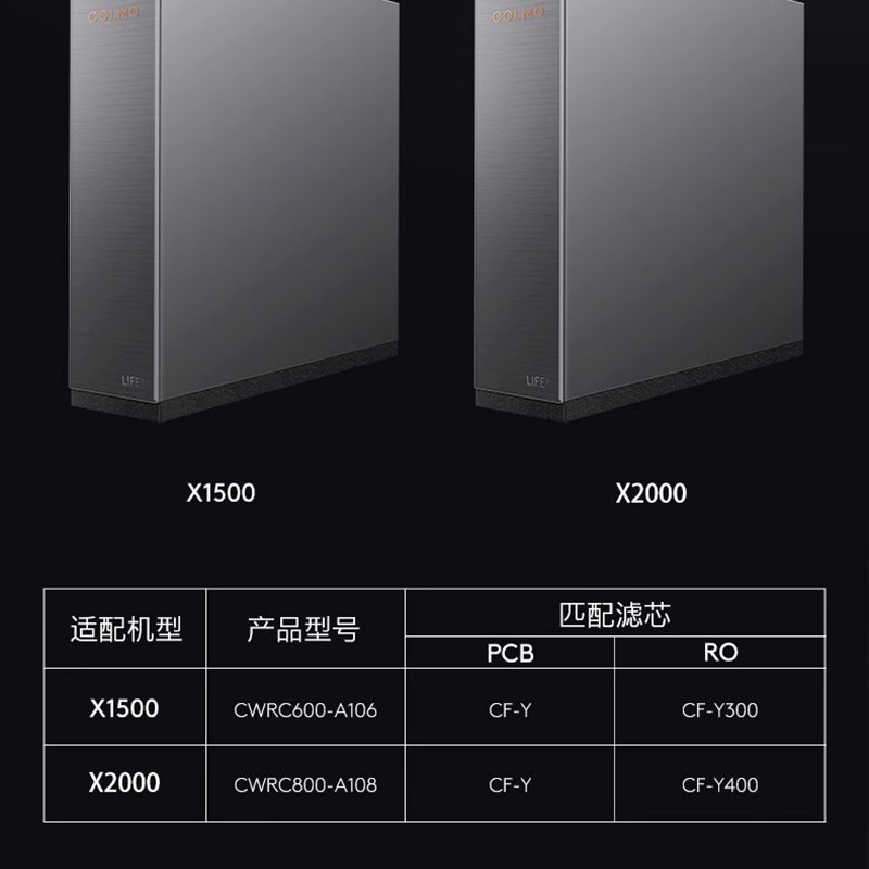 COLMO科慕星图净水器CWRC600-A106/A126/800-A108滤芯X1500/2000