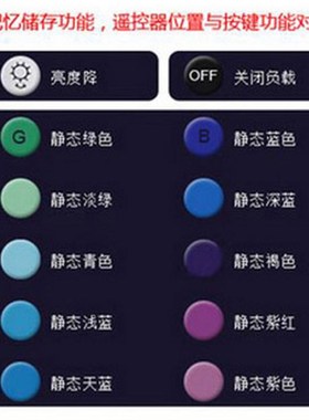 LED遥控器七彩12v灯带5050变色rgb控制器24键44键3528灯带控制器