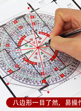 三元布局立极尺专业高精度透明罗盘测量绘图尺八边形加厚立极规