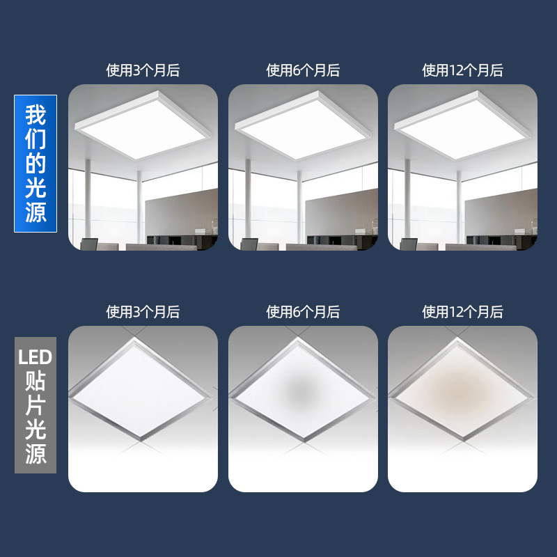 40x40led平板灯集成吊顶铝扣板嵌入式厨房卫生400x400面板工程灯
