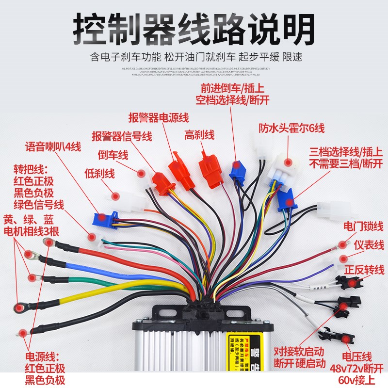 南普电动三轮车电机控制器永磁同步48v1000 直流无刷差速60v1500w
