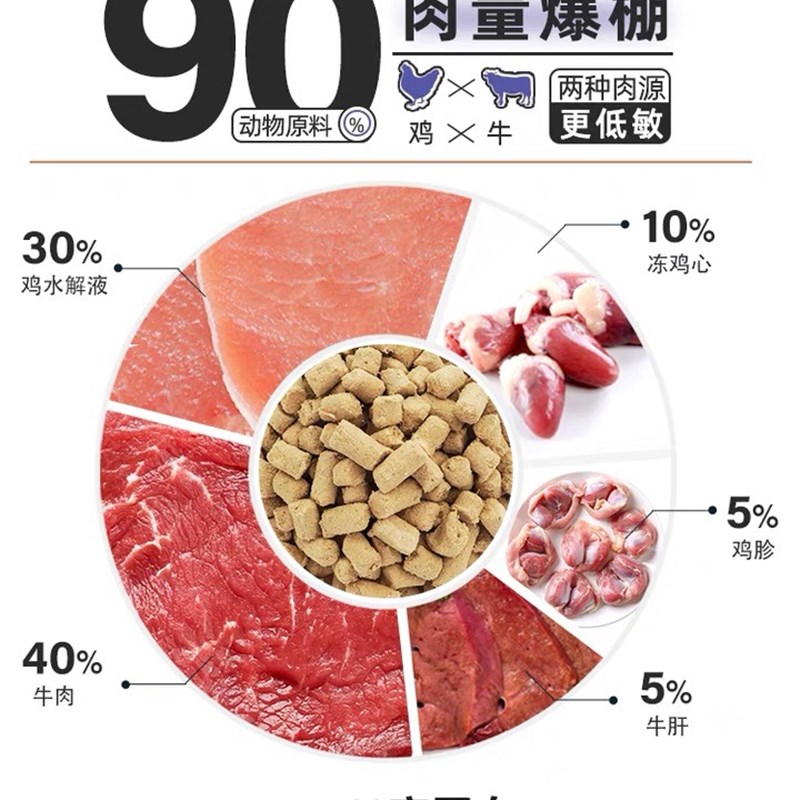 若熙萌宠爱力克全价主食冻干生骨肉猫粮无谷成幼猫咪增肥发腮营养