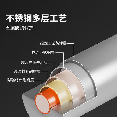 厨房不锈钢置物架落地多层多功能微波炉烤箱架子小家电收纳放锅架