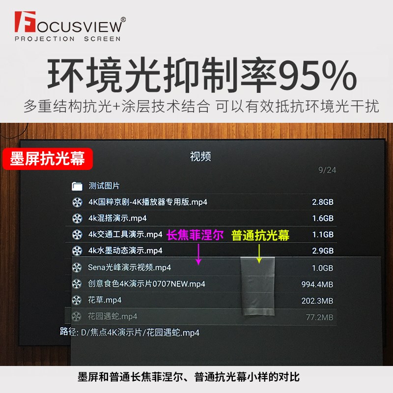 焦点屏幕 墨屏中长焦黑栅抗光幕超大视角支持侧投家庭影院抗光幕
