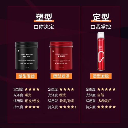 古龙香味发蜡发泥男士定型清香自然蓬松持久保湿啫喱水膏发胶喷雾