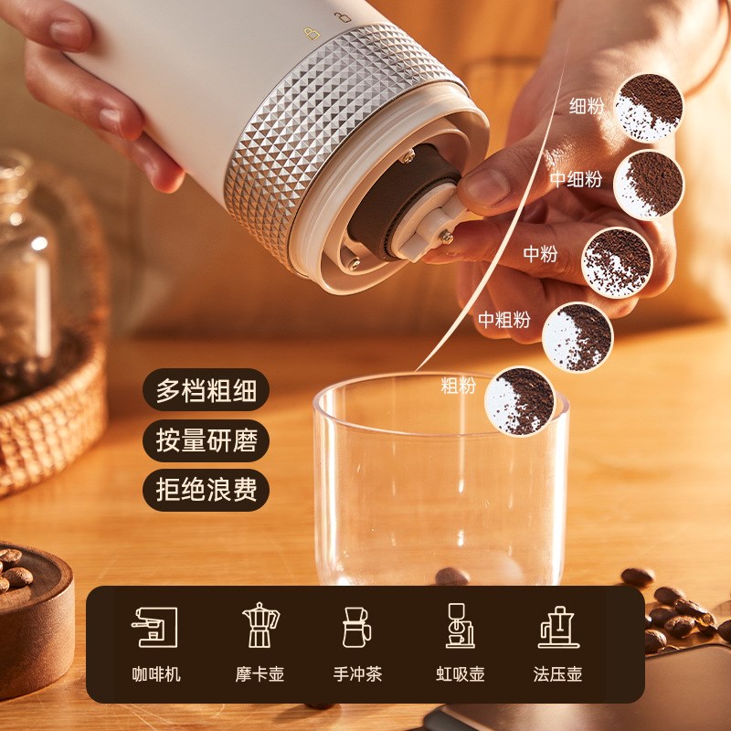 咖啡研磨机家用小型便携电动磨豆机户外手摇手磨自动咖啡豆研磨