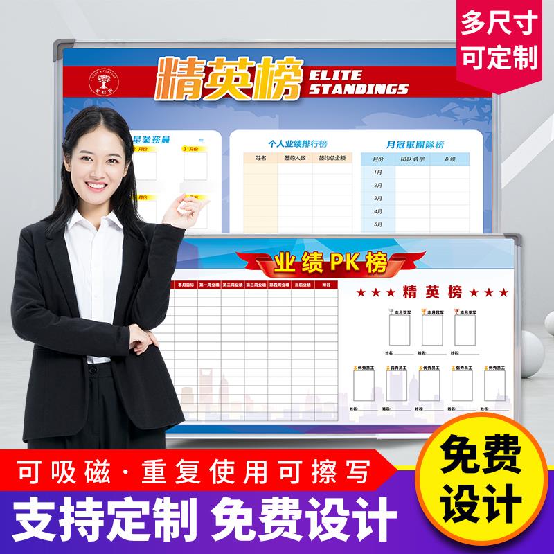 魔力鸟定制磁性印刷硬白板带画面移动支架式立式钢化玻璃挂式生产