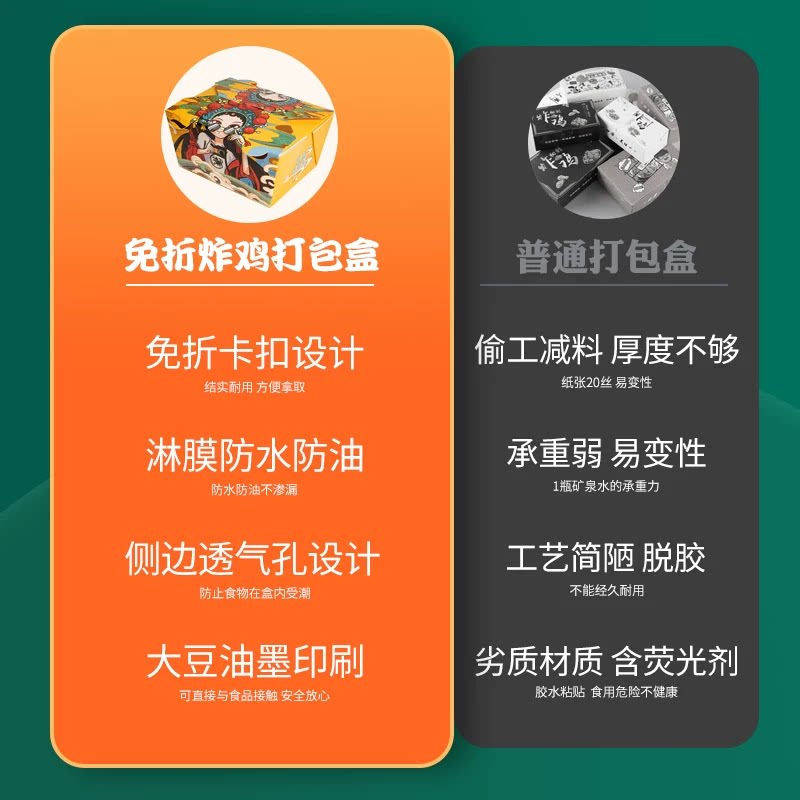 韩式炸鸡防油一次性打包盒定制