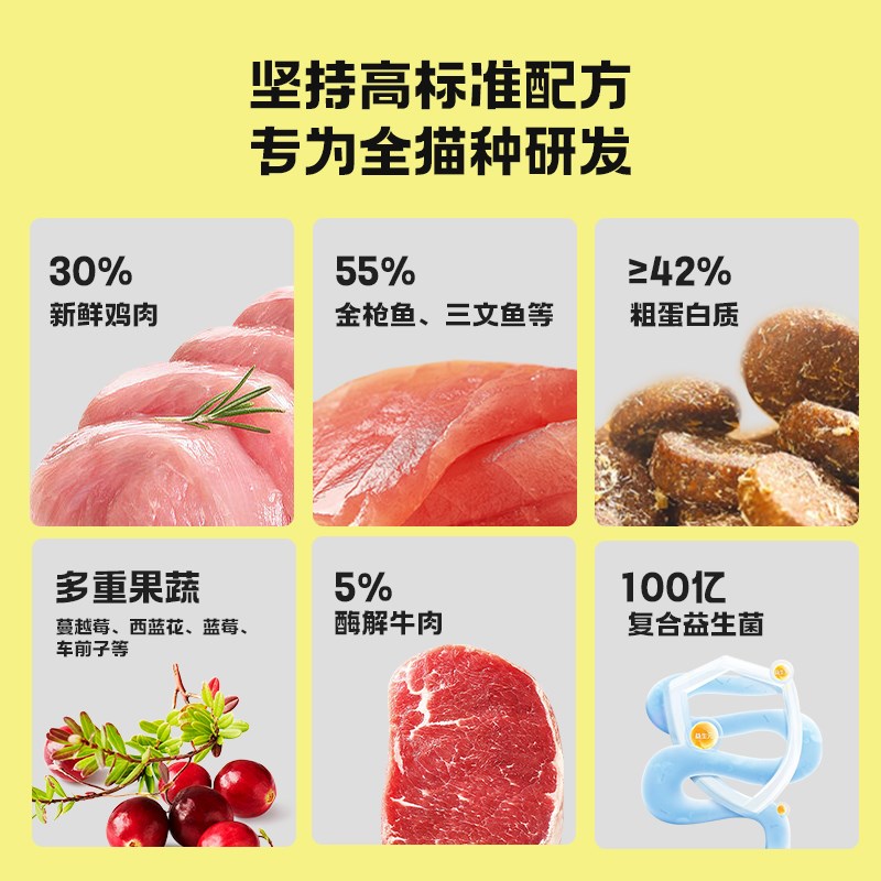 宠参谋CCM猫粮全价三拼冻干增肥发腮幼猫成猫鲜肉高蛋白无谷主食