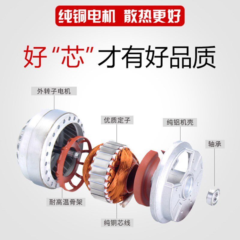 G-225A变频电机专用调速散热冷却g280风机风叶 G250A不带风罩380v