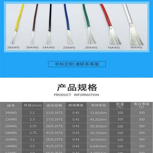 UL1015 22/20/18/16/14/12/10/8/6AWG电子线 信号线 导线 散卖