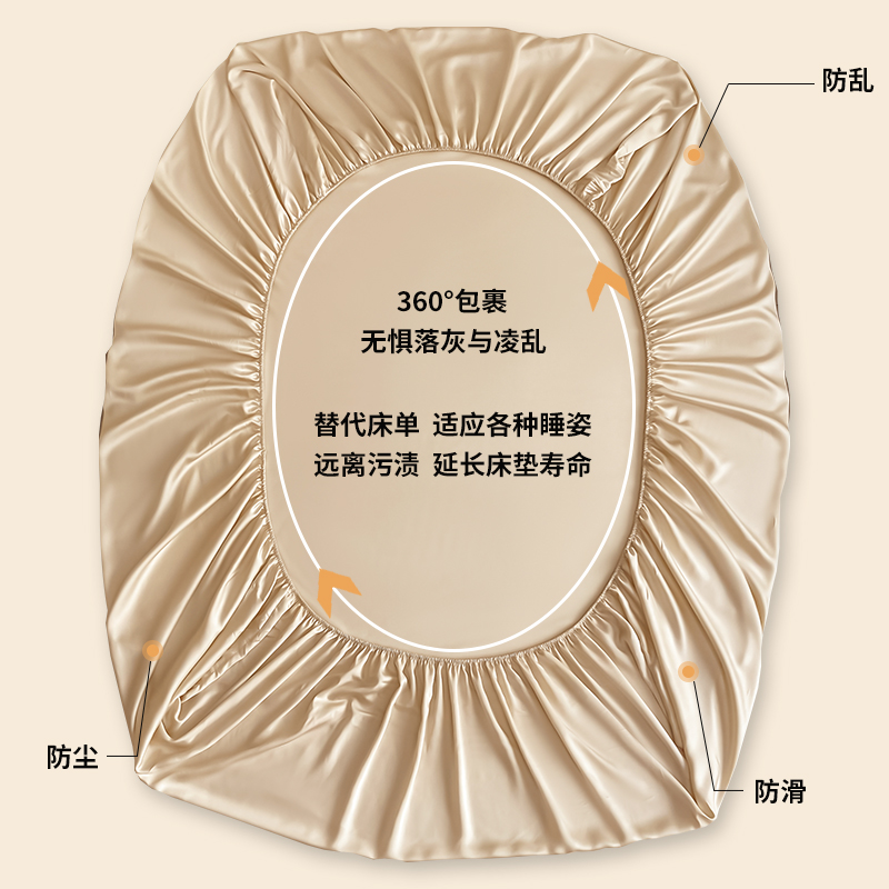 120S全棉床笠单件厚垫席梦思保护套1.5/1.8米床220cm纯棉床罩定制