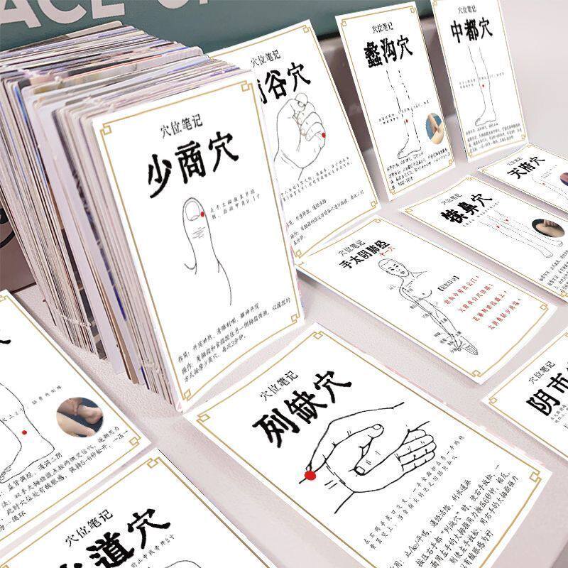 189张人体穴位图中医知识按摩学习创意贴画桌面diy防水贴子