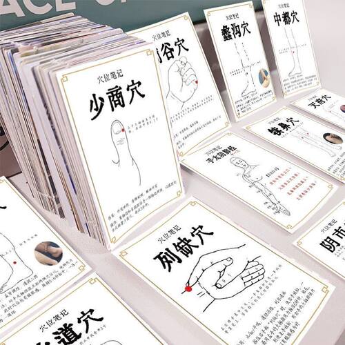 189张人体穴位图中医知识按摩学习创意贴画桌面diy防水贴子