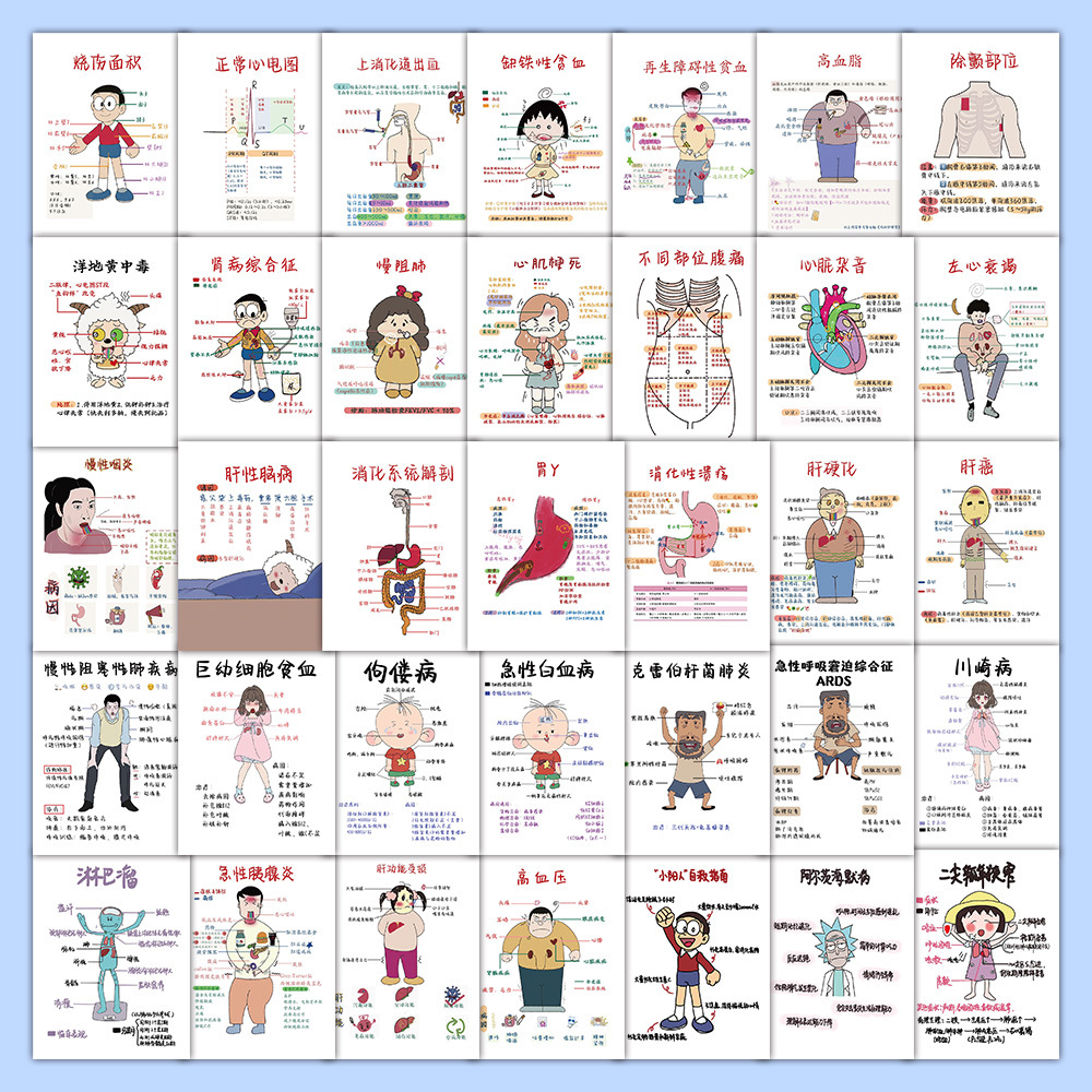 60张医学创意文字贴纸 护士医生医护小贴士diy手账防水装饰小贴画