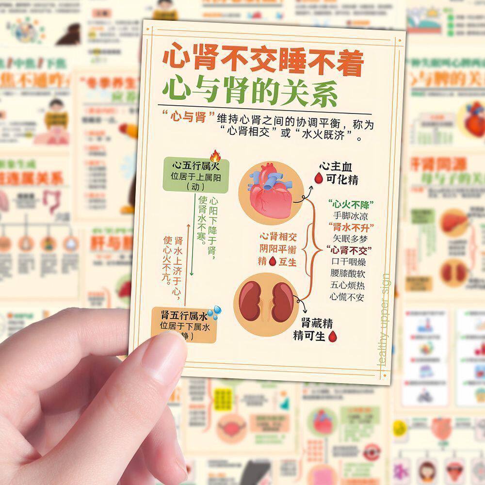 96贴中医养生贴纸国粹古法疗养创意学习笔记装饰笔记本桌面