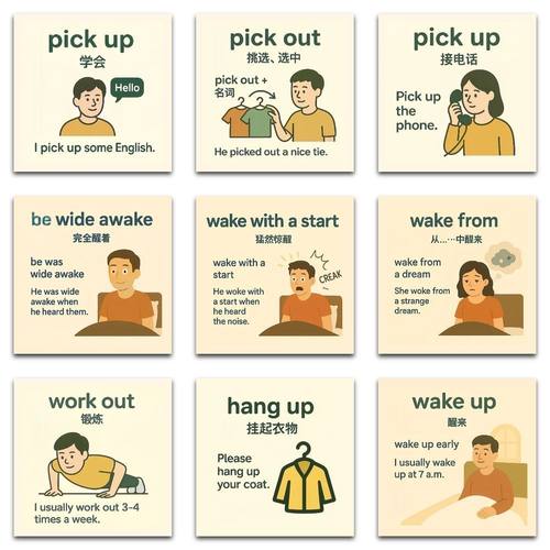 177张常用英语短语表达句式贴纸英文配图趣味学习单词diy防水贴画
