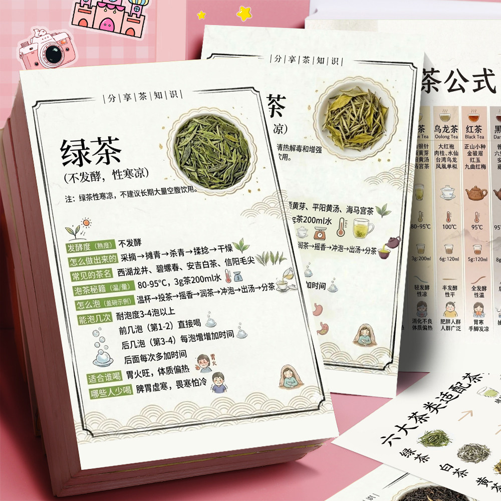24大张国学茶文化泡茶公式贴纸