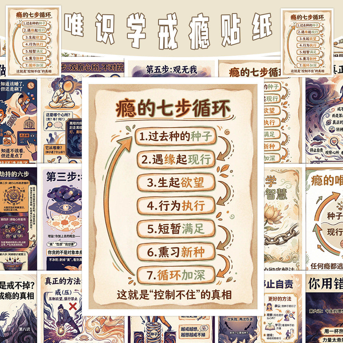 36张唯识学心理学戒瘾贴纸