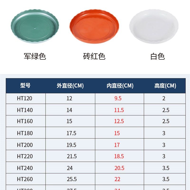 花盆托盘塑料底座接水花盘底移动大号加厚多肉专用圆形垫底盘,鲜花速递/花卉仿真/绿植园艺,花托/移动托盘,淘宝优惠券,粉丝福利购,淘宝优惠卷