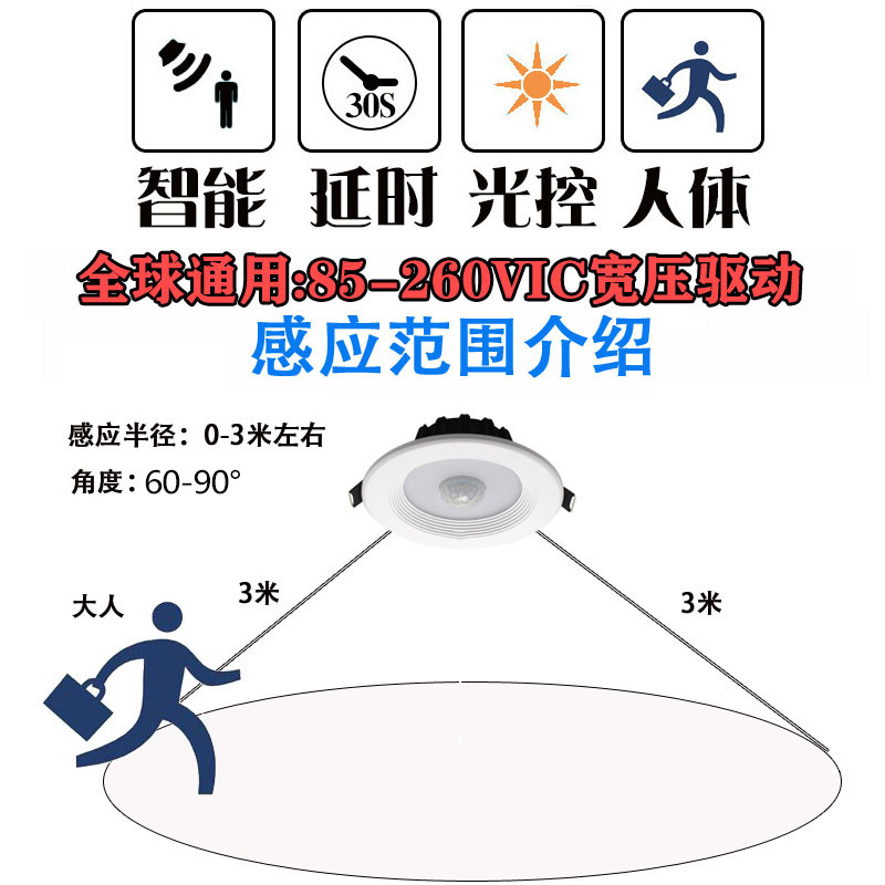 感应筒灯led人体红外线射灯嵌入式超薄天花灯酒店宾馆过道进门口8,家装灯饰光源,感应灯,淘宝优惠券,粉丝福利购,淘宝优惠卷