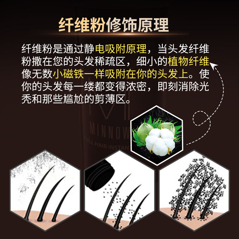 遮秃喷雾密发假发生发粉补头发少发际线填充神器补发增密增发纤维