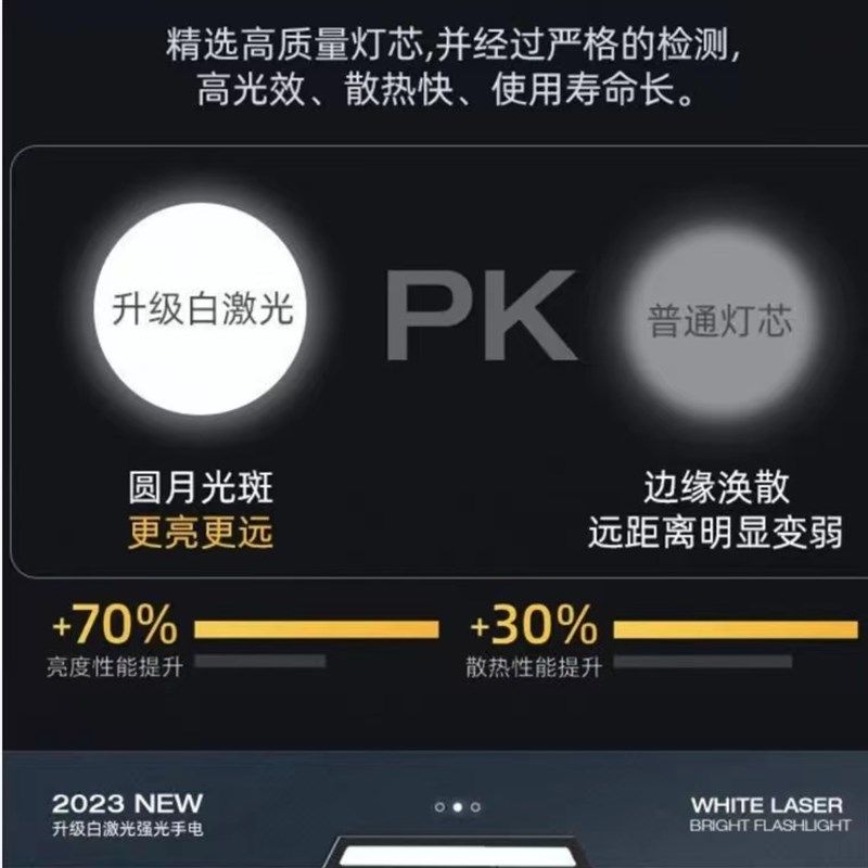 高亮强光照蛋器led充电手电筒孵化小鸡蛋芦丁肉鸽专用验蛋孵蛋