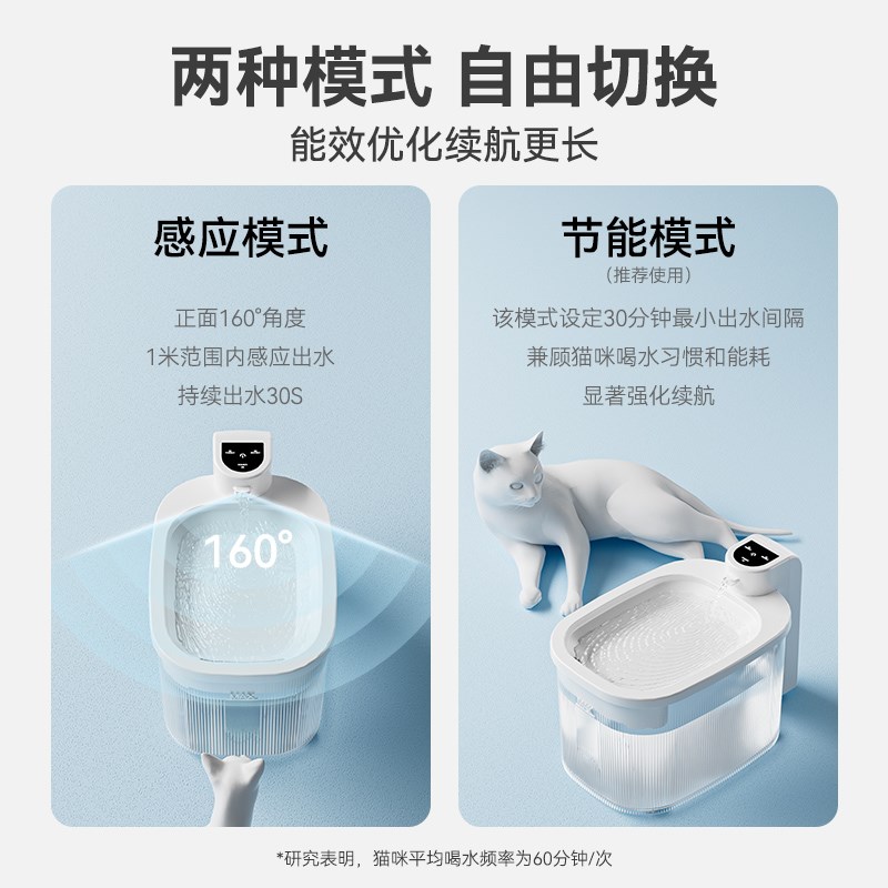 猫咪饮水机大容量不插电滤芯猫喝水碗自动循环流动宠物饮水器神器