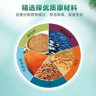 黑鱼饲料通威鱼饲料生鱼白乌鱼鸭嘴鱼养殖专用饲料高蛋白浮水颗粒
