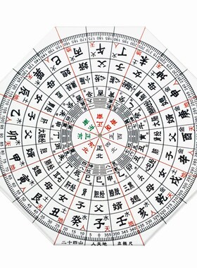 二十四山人天地立极尺户型布局测量罗盘八边形山定位仪