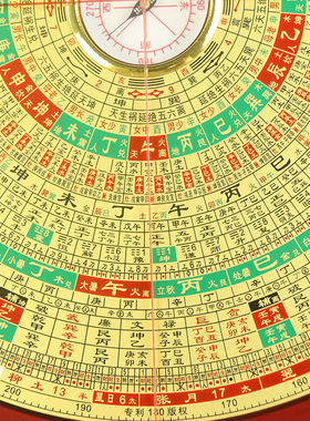 万福堂罗盘高精度九寸三元三合综合盘初学者大字体大携带