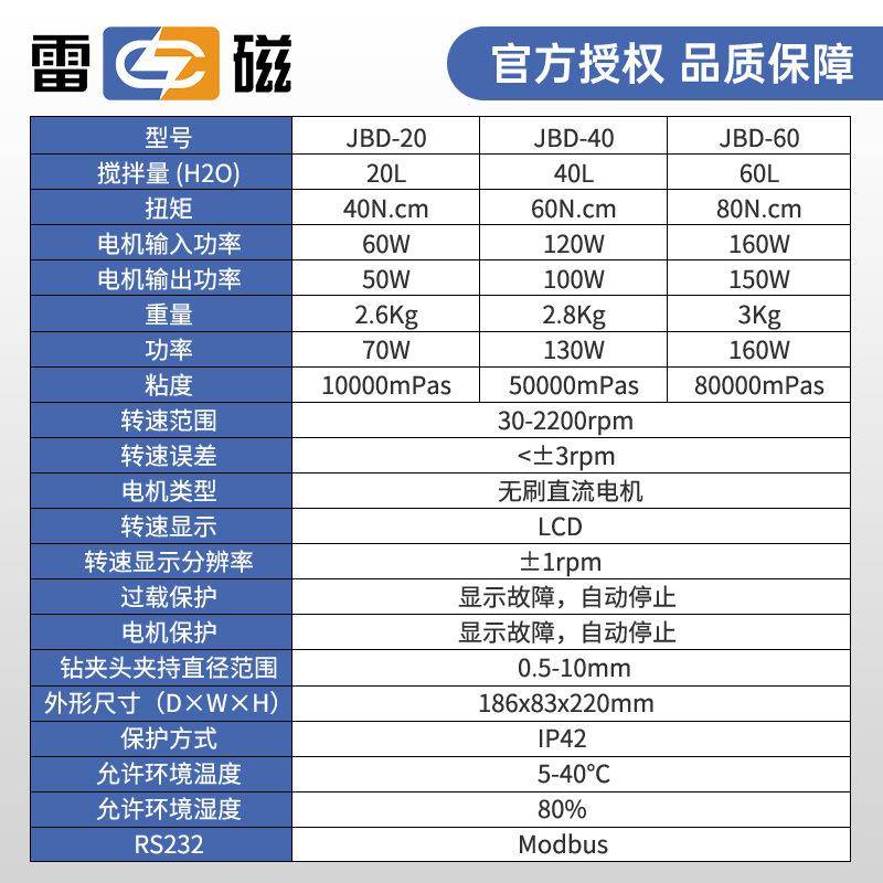 上海顶置搅拌器J-20/40/60实验室数显电动搅拌机套装