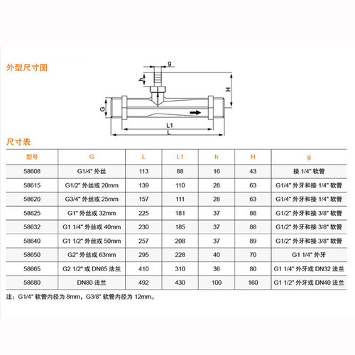 UPVC承插式射流器 承插胶粘水射器 文丘里管 气水混合器 施肥器