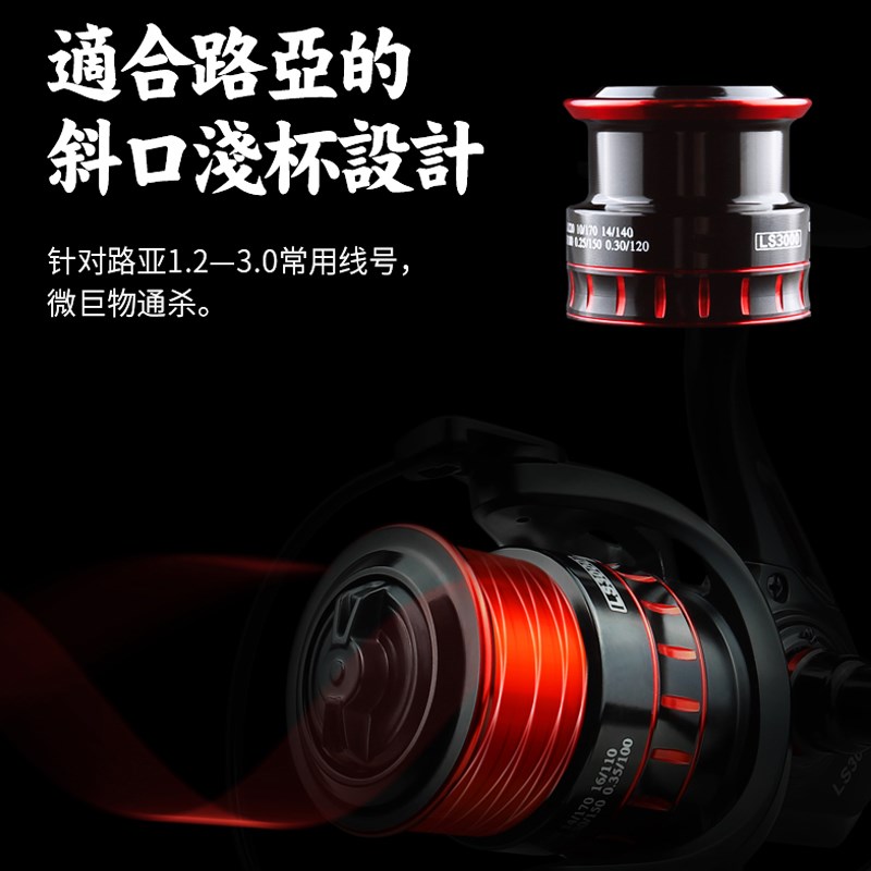 池刃路亚纺车轮微物单双摇臂全金属斜口浅杯渔轮远投路亚轮