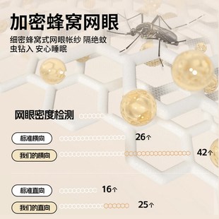 床帘家用卧室保暖婴儿童防止V掉床蒙古包纹 遮光防摔蚊帐2024新款