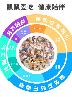 亿淼阁仓鼠粮食金丝熊主食营养饲料面包虫干冻干食物零食用品大全