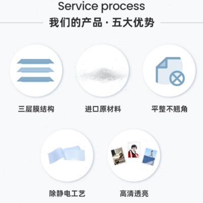 厂销促菜单照片8过8开相片丝用千帆膜8C护热过塑膜塑封膜卡塑封品