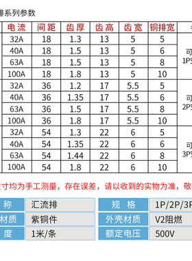 汇流排2P63A电气紫铜镀锡 36mm 间距空开接线排 配电箱断路器连接